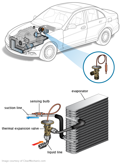 See P201A repair manual